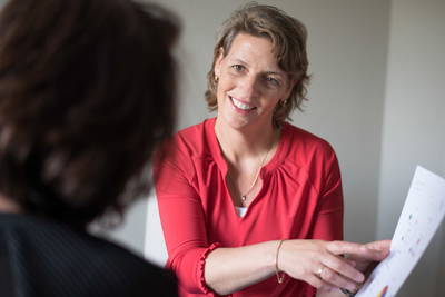 individuele coaching drijfveren