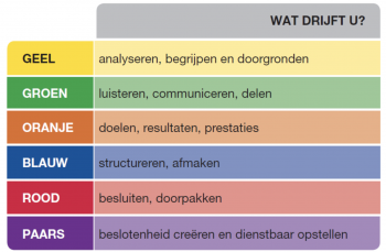 MDkleuren MDkleuren